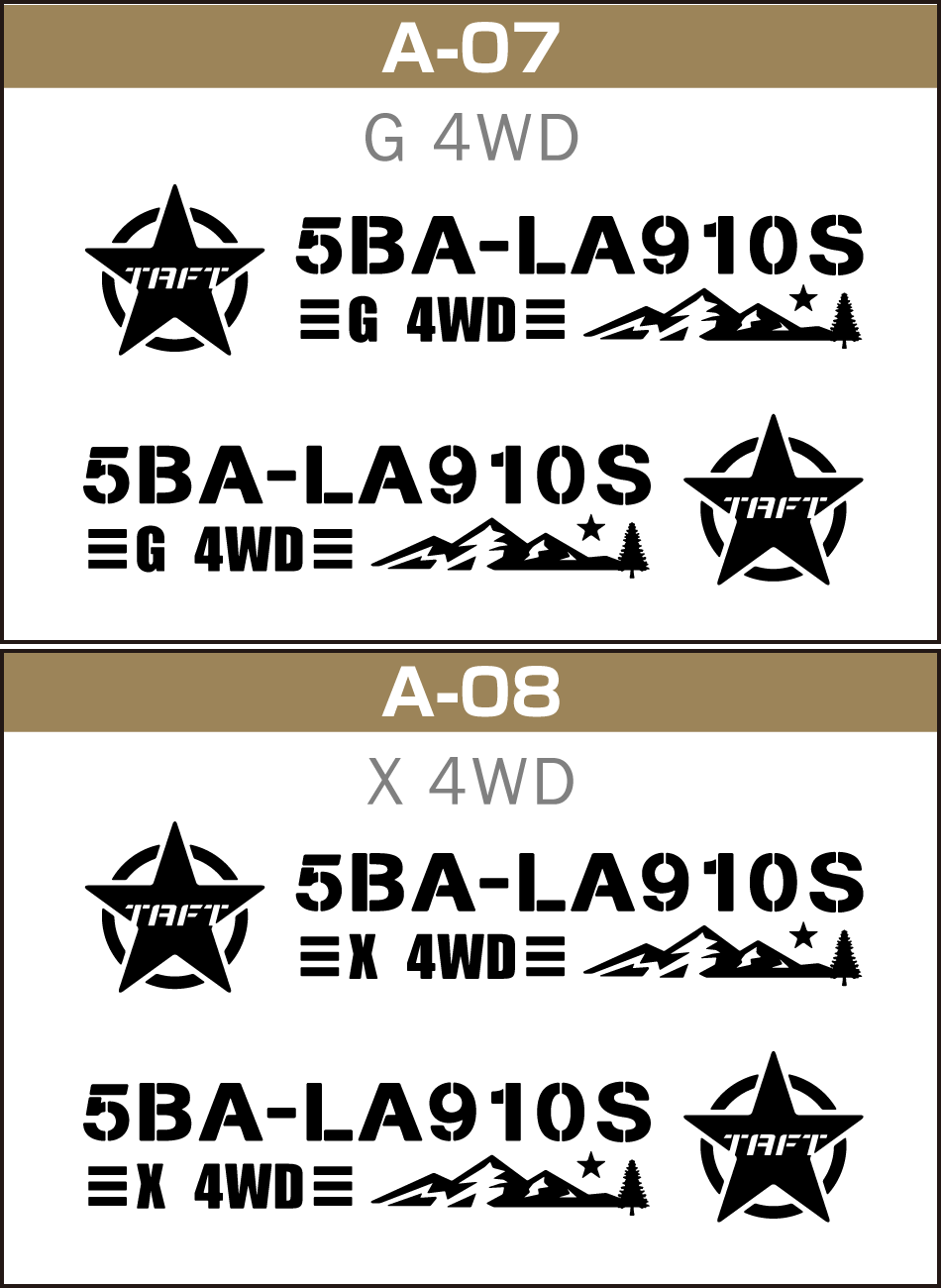 TAFT型式番号ステッカー