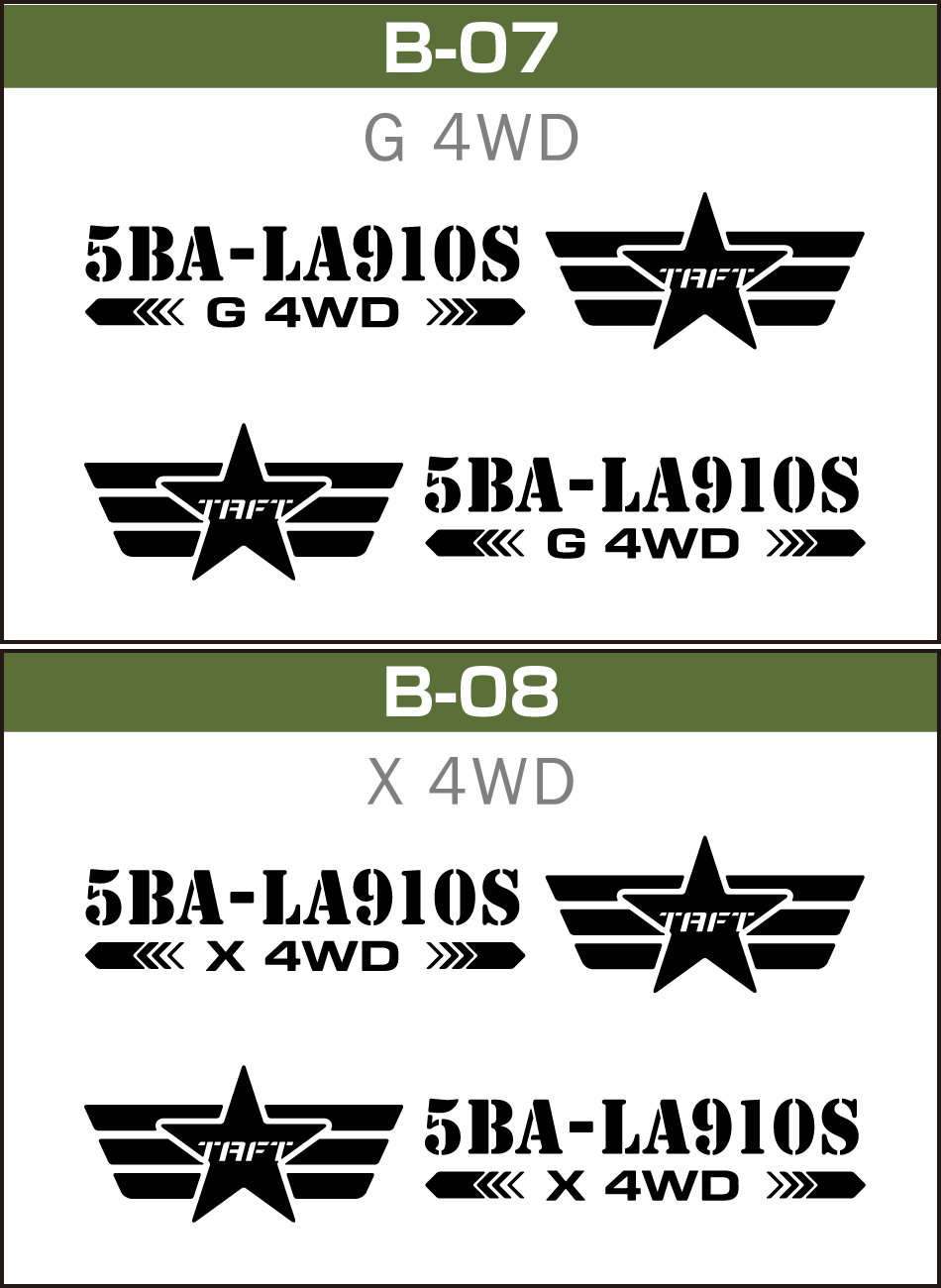 TAFT型式番号ステッカー