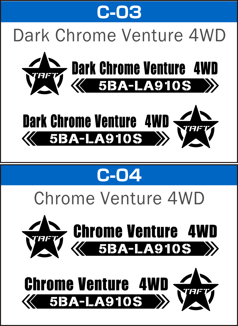 タフトクロムベンチャー