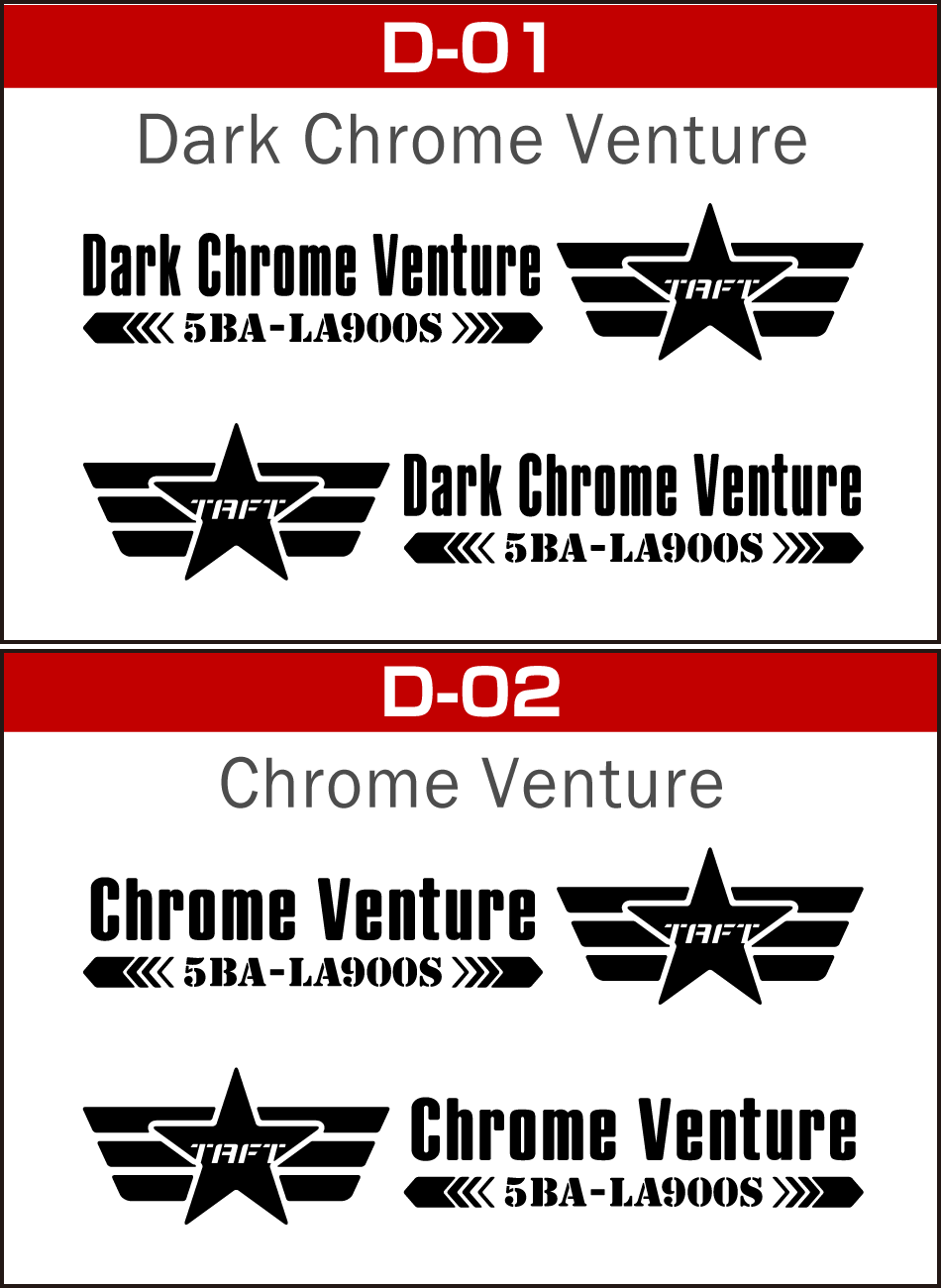 タフトクロムベンチャー