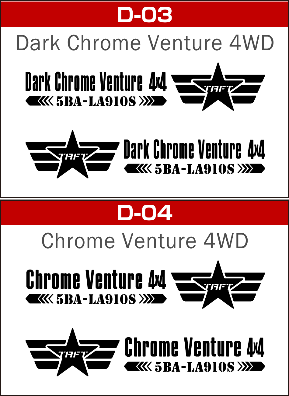 タフトクロムベンチャー