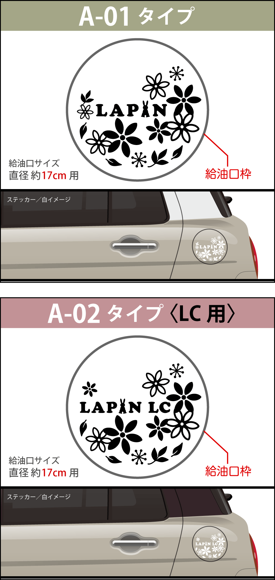 ラパン給油口ステッカーA