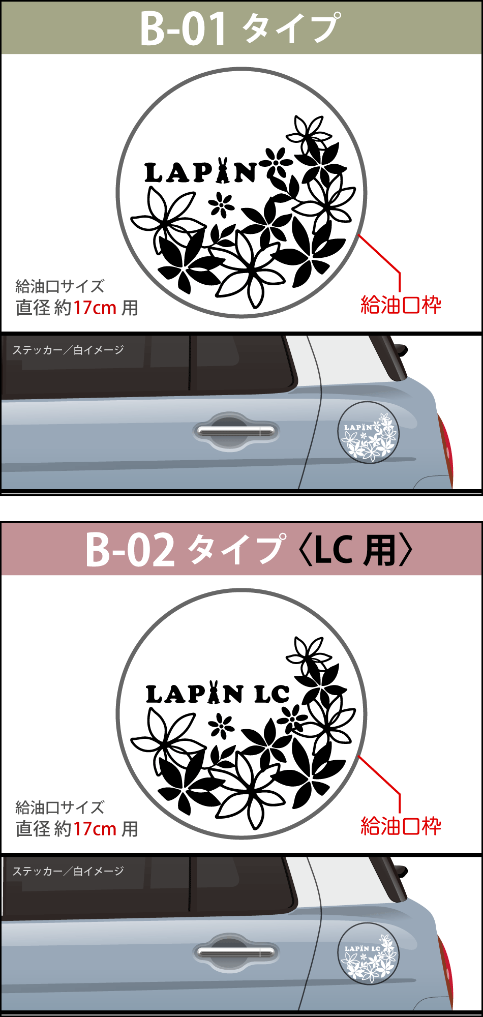 ラパン給油口ステッカーB