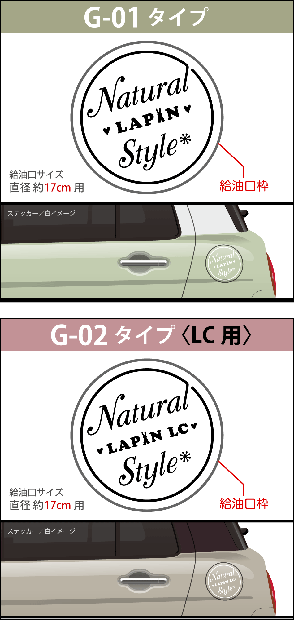 ラパン給油口ステッカーG